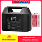 Battery Solar Generator & 150W Portable Power Station