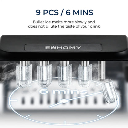 Countertop Portable Ice Maker Machine, Auto Cleaning