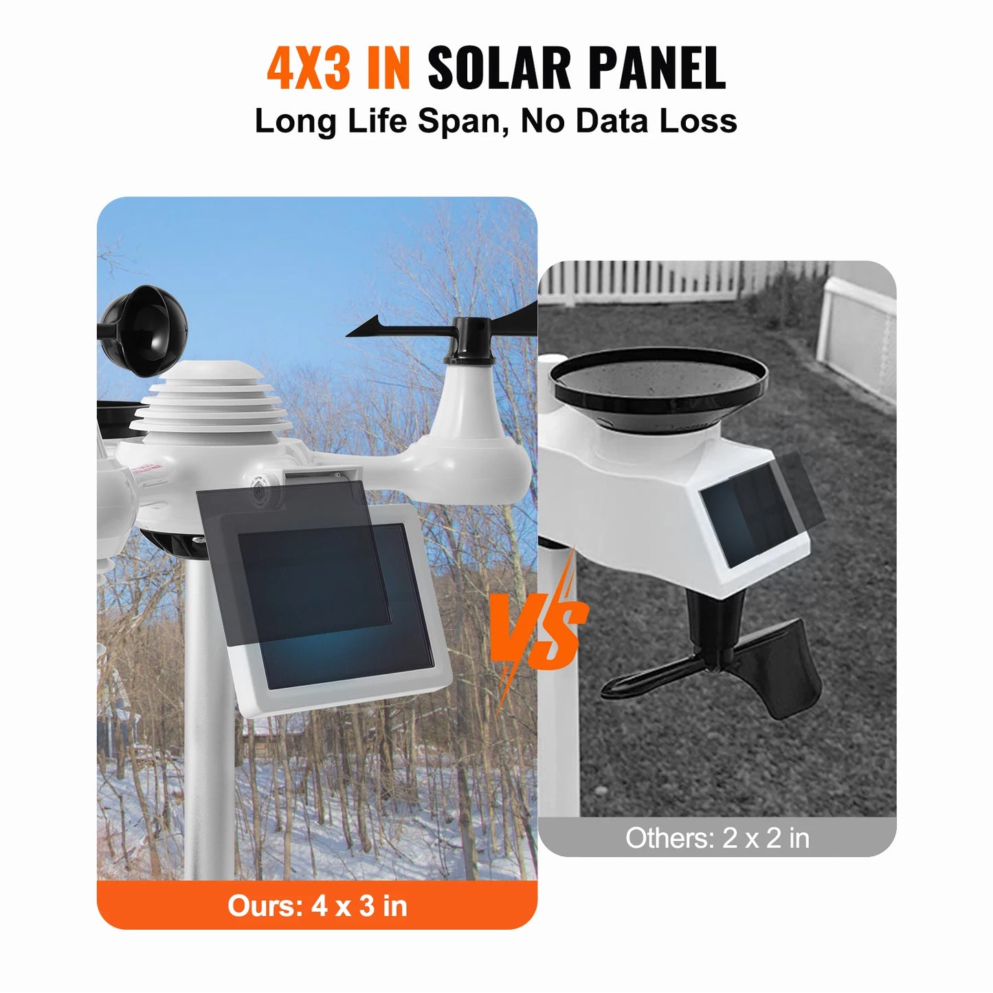 7-in-1 Solar Wi-Fi Weather Station Color Display
