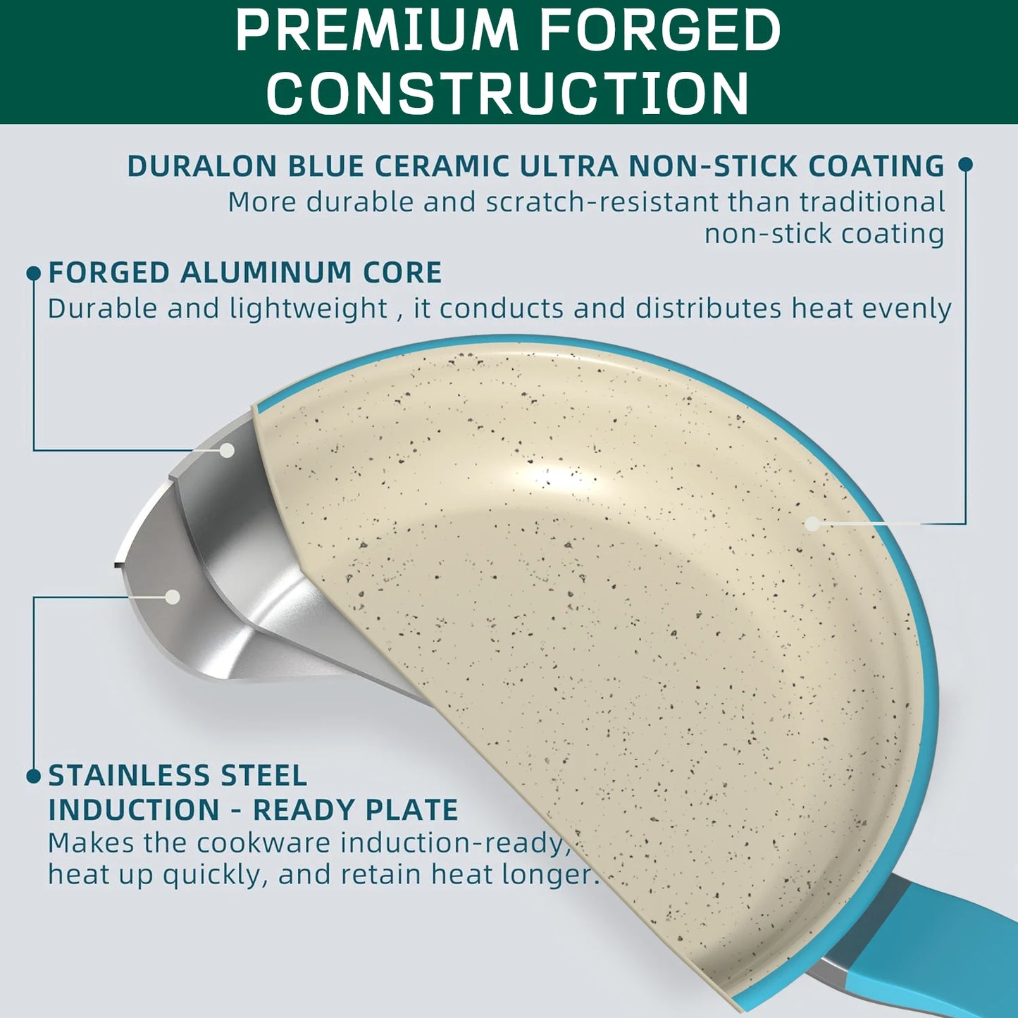 Durable 13-Piece Ceramic Non-Stick Cookware Set  w/Utensils