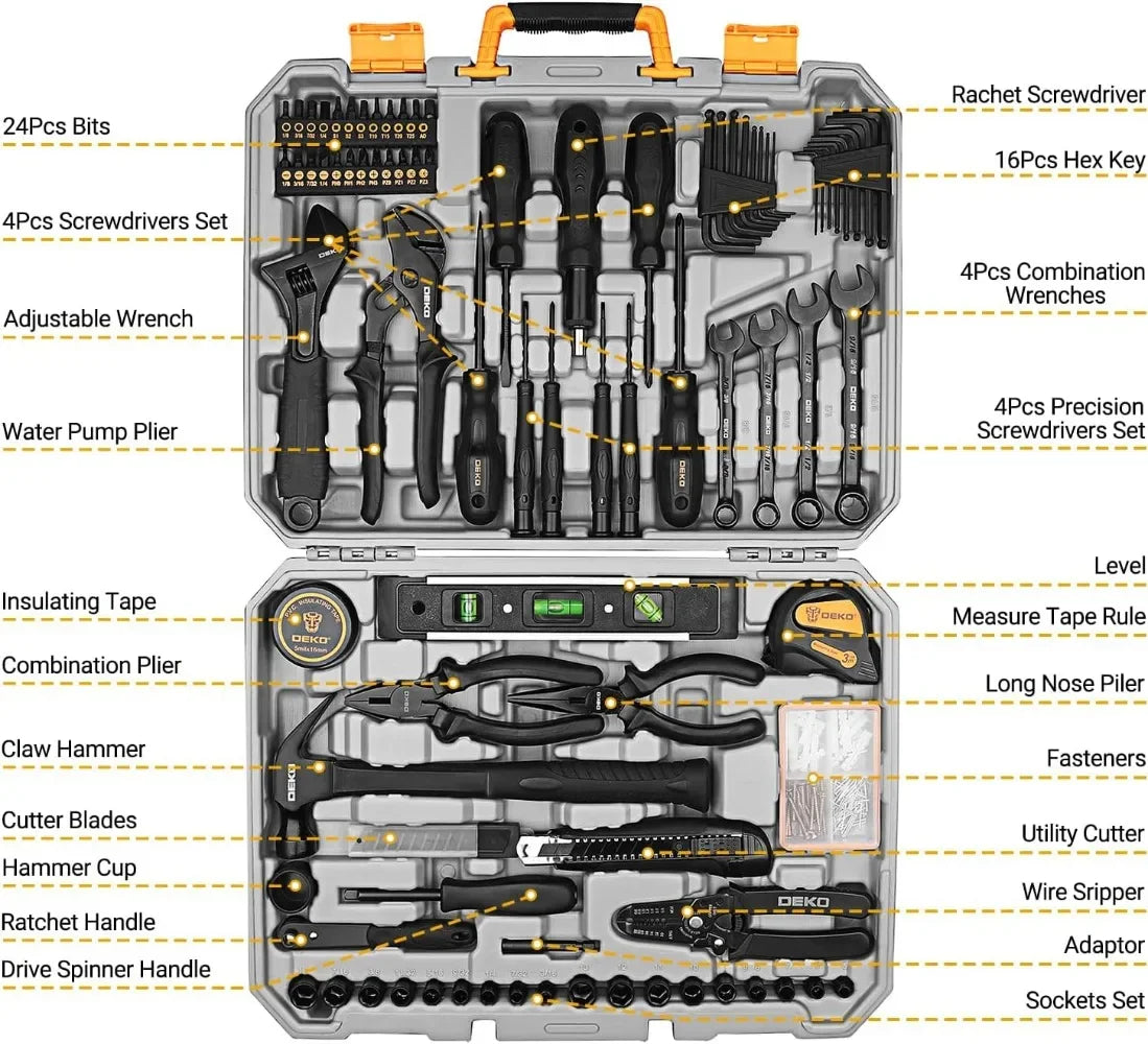 Basic Home Tool Kit For Mechanics