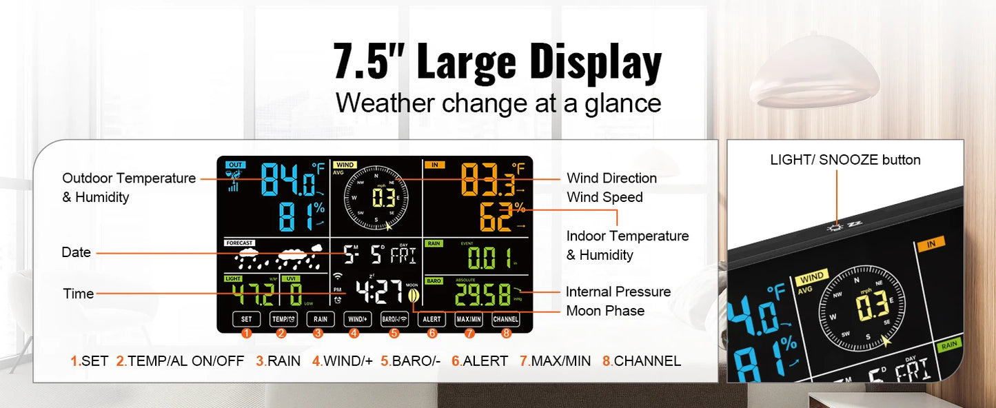 7-in-1 Solar Wi-Fi Weather Station Color Display