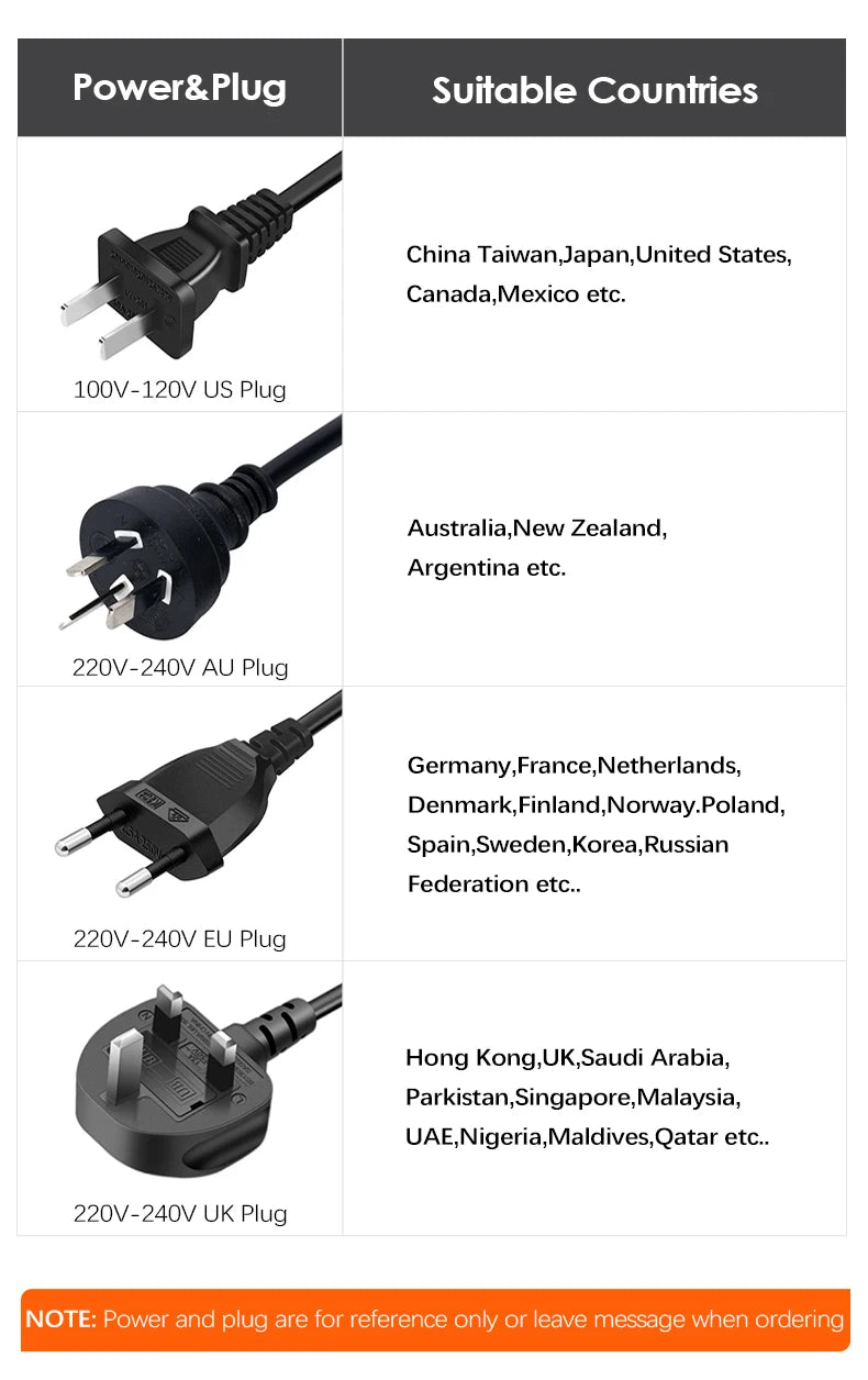 Automatic Electric Burr Mill Coffee Bean Grinder Electric Coffee Bean Grinding With 28 Adjustable Gears for Espresso French Press Drip Coffee