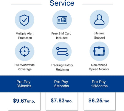 ‌4G Dog Cat GPS Tracker for Pets