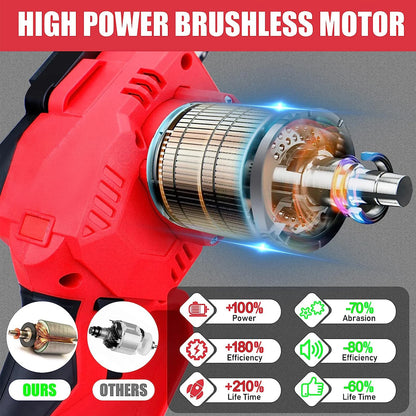 8-inch portable brushless chainsaw, two 21volt batteries