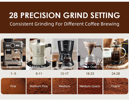 Automatic Electric Burr Mill Coffee Bean Grinder Electric Coffee Bean Grinding With 28 Adjustable Gears for Espresso French Press Drip Coffee