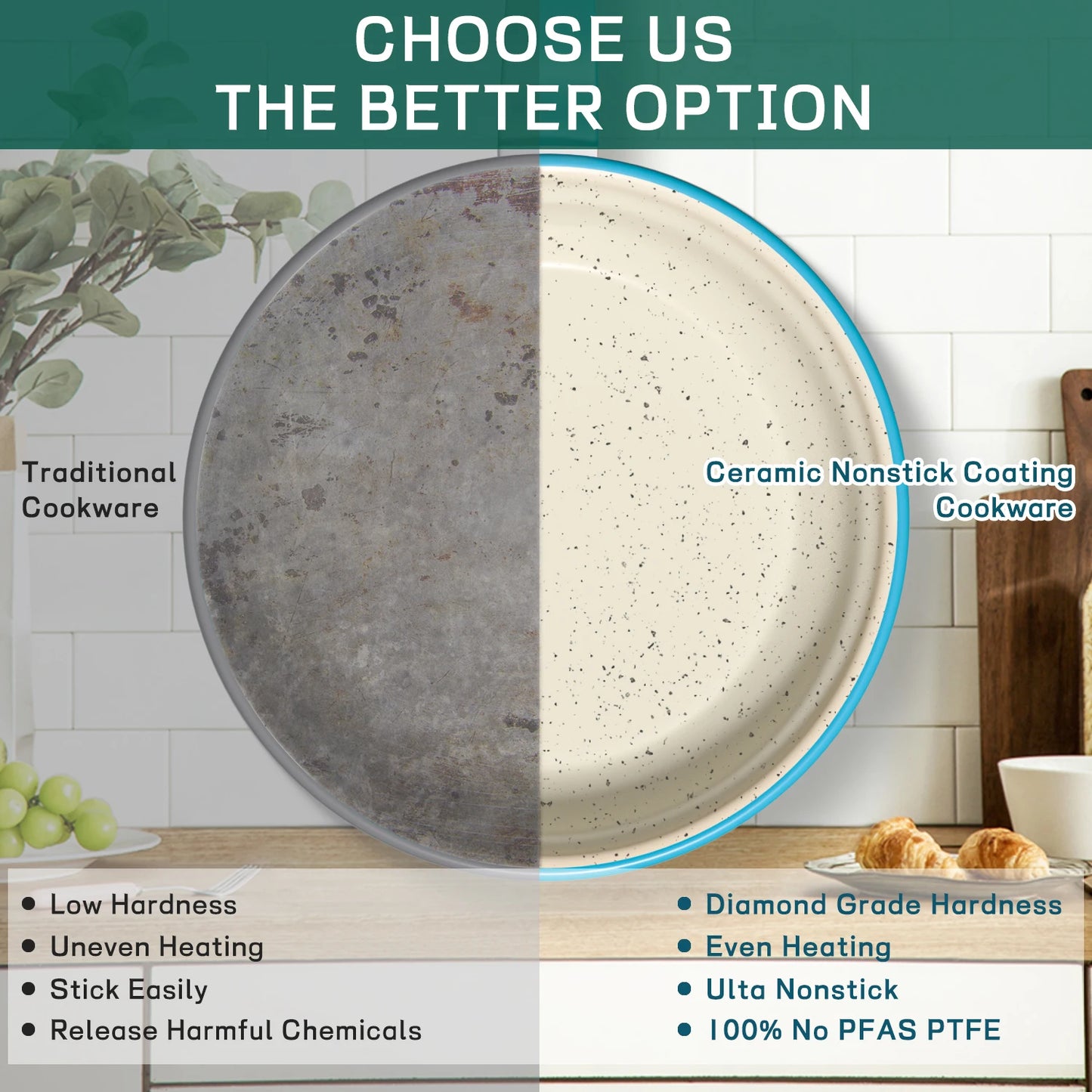 Durable 13-Piece Ceramic Non-Stick Cookware Set  w/Utensils