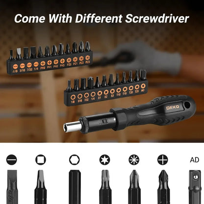 Basic Home Tool Kit For Mechanics