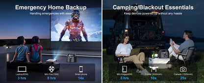 Battery Solar Generator & 150W Portable Power Station