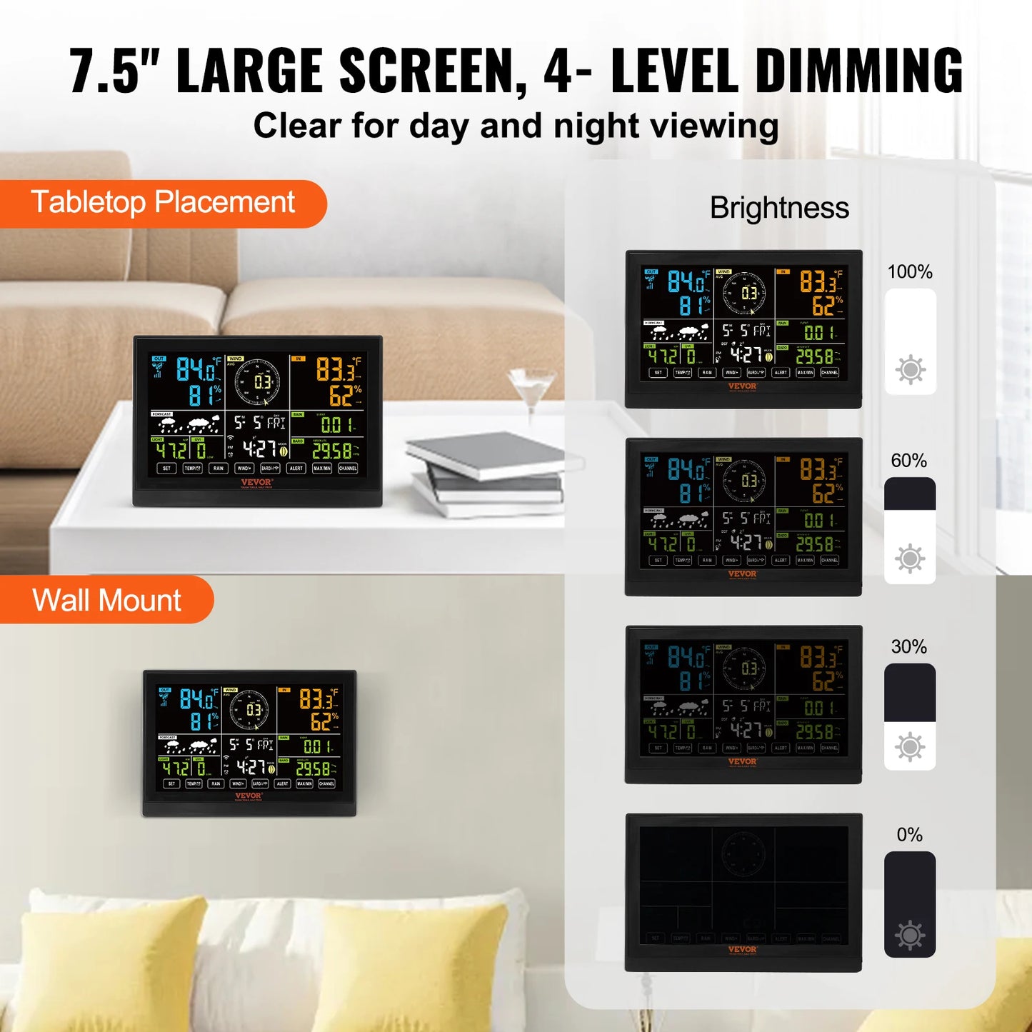 7-in-1 Solar Wi-Fi Weather Station Color Display