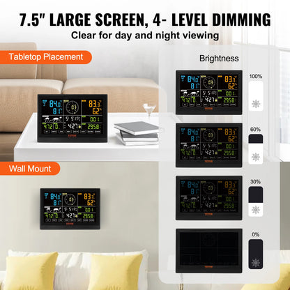 7-in-1 Solar Wi-Fi Weather Station Color Display